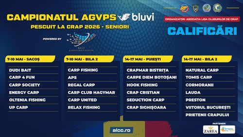 Afiș CN AGVPS BLUVI - CALIFICARI 2 - Bila 2